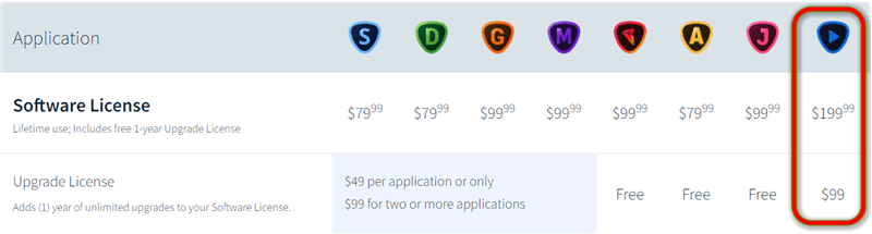 topaz video enhance ai pricing